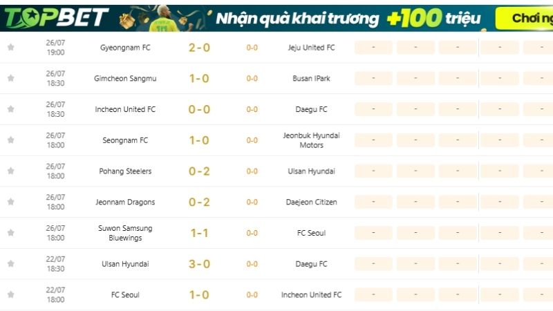 Theo dõi kết quả giải đấu giải đấu K4 League nhanh chóng tại KQBD 247