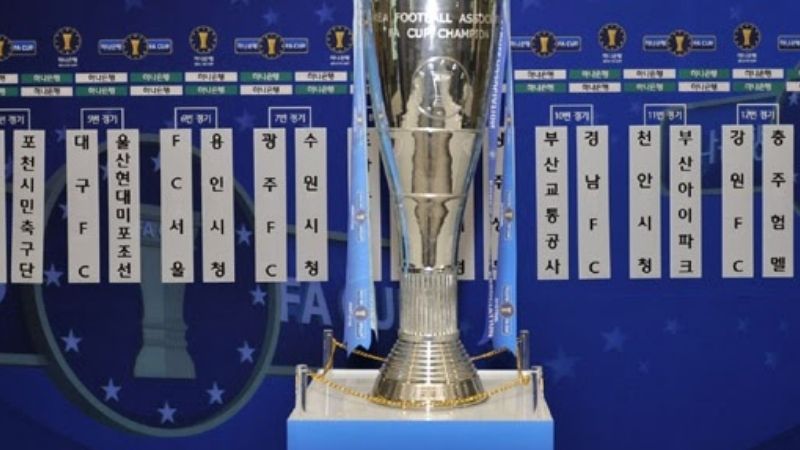 Tổng quan về giải đấu Korea KL Cup (Korea National League Cup)