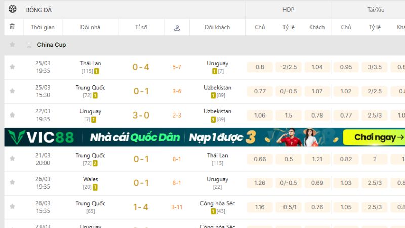 KQBD 247 cập nhật China Cup chính xác mọi trận đấu