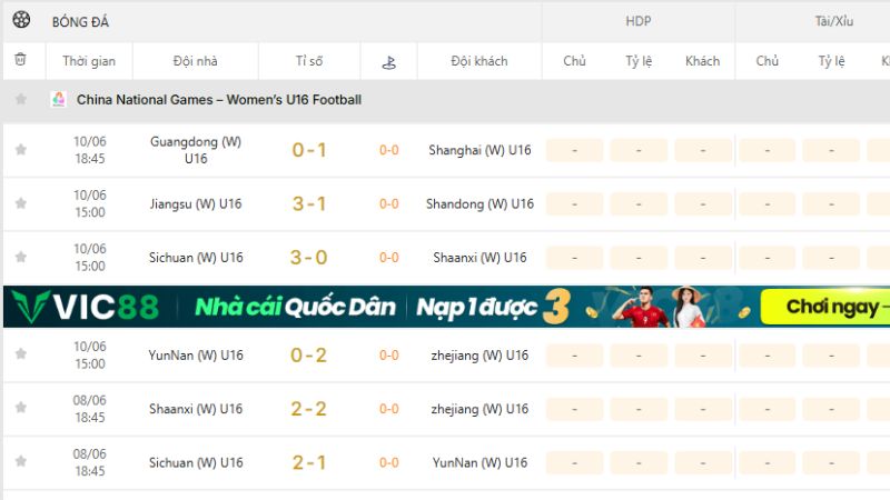 KQBD 247 cập nhật China National Games Women’s U16 đầy đủ