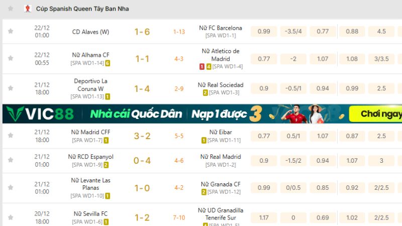 Theo dõi KQBD Cúp Spanish Queen Tây Ban Nha ổn định chính xác tại KQBD 247