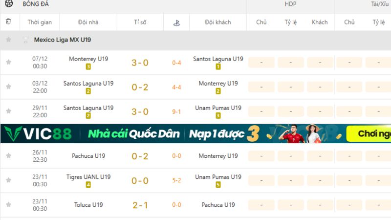 KQBD 247 – cập nhật tỷ số trực tiếp, BXH và diễn biến U20 League 