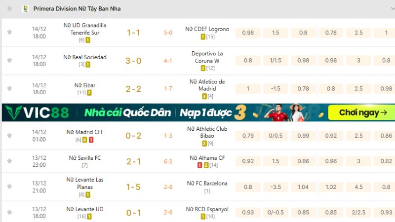Theo dõi Liga F chính xác tại KQBD 247