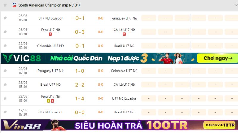 KQBD 247 cập nhật tỷ số trực tiếp và kết quả South American Championship Nữ U17