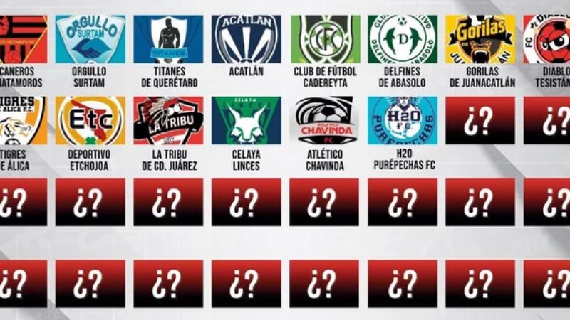 KQBD Mexico Liga TDP – Xem kết quả các trận đấu Giải Hạng Tư Mexico hôm nay