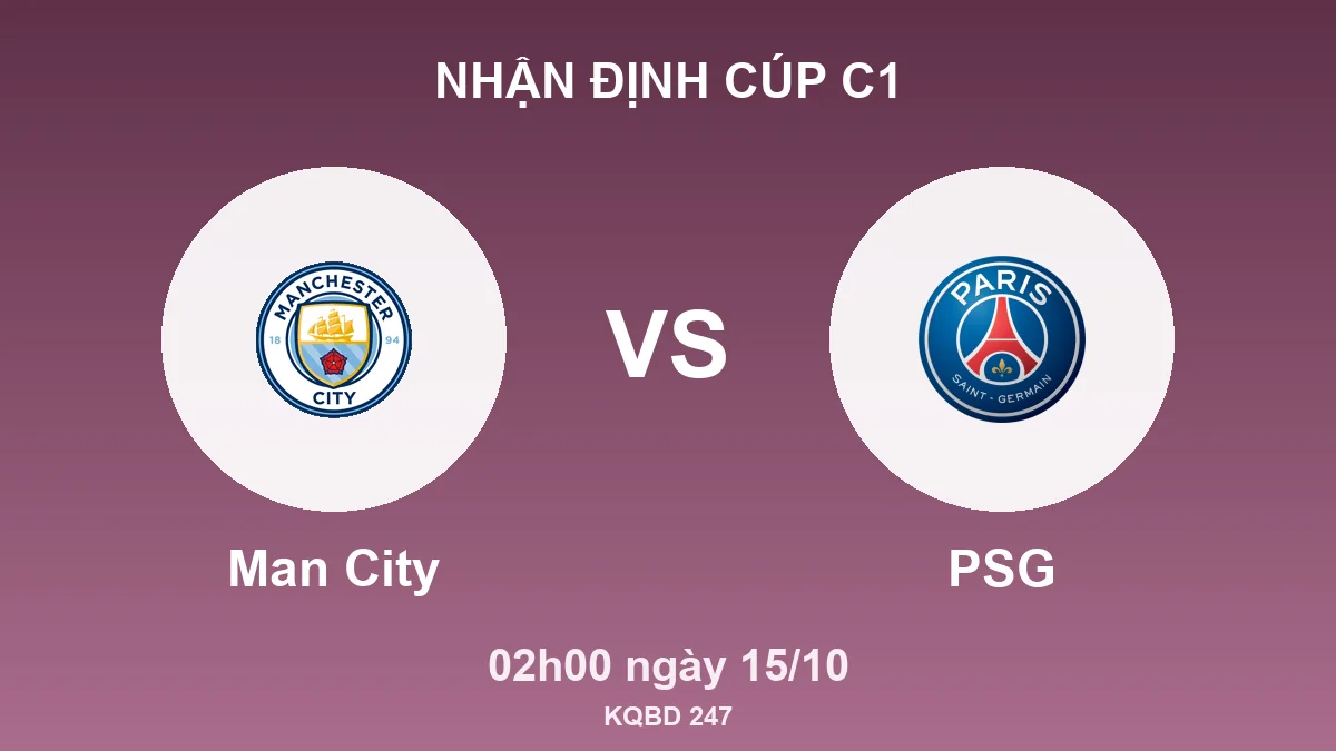 Nhận định Cúp C1 Man City vs PSG, 02h00 ngày 15/10